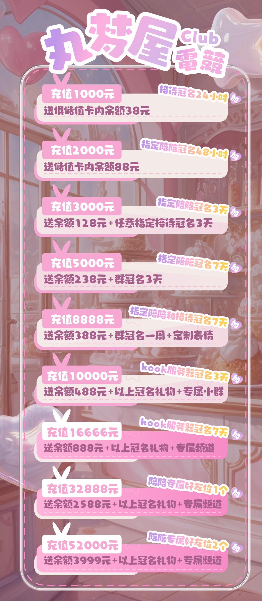 详情